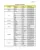 Participants2023pdf