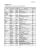 Participants2015pdf